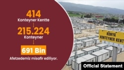Yerlikaya'nın verdiği bilgilere göre deprem bölgesinde 414 konteyner kent bulunuyor